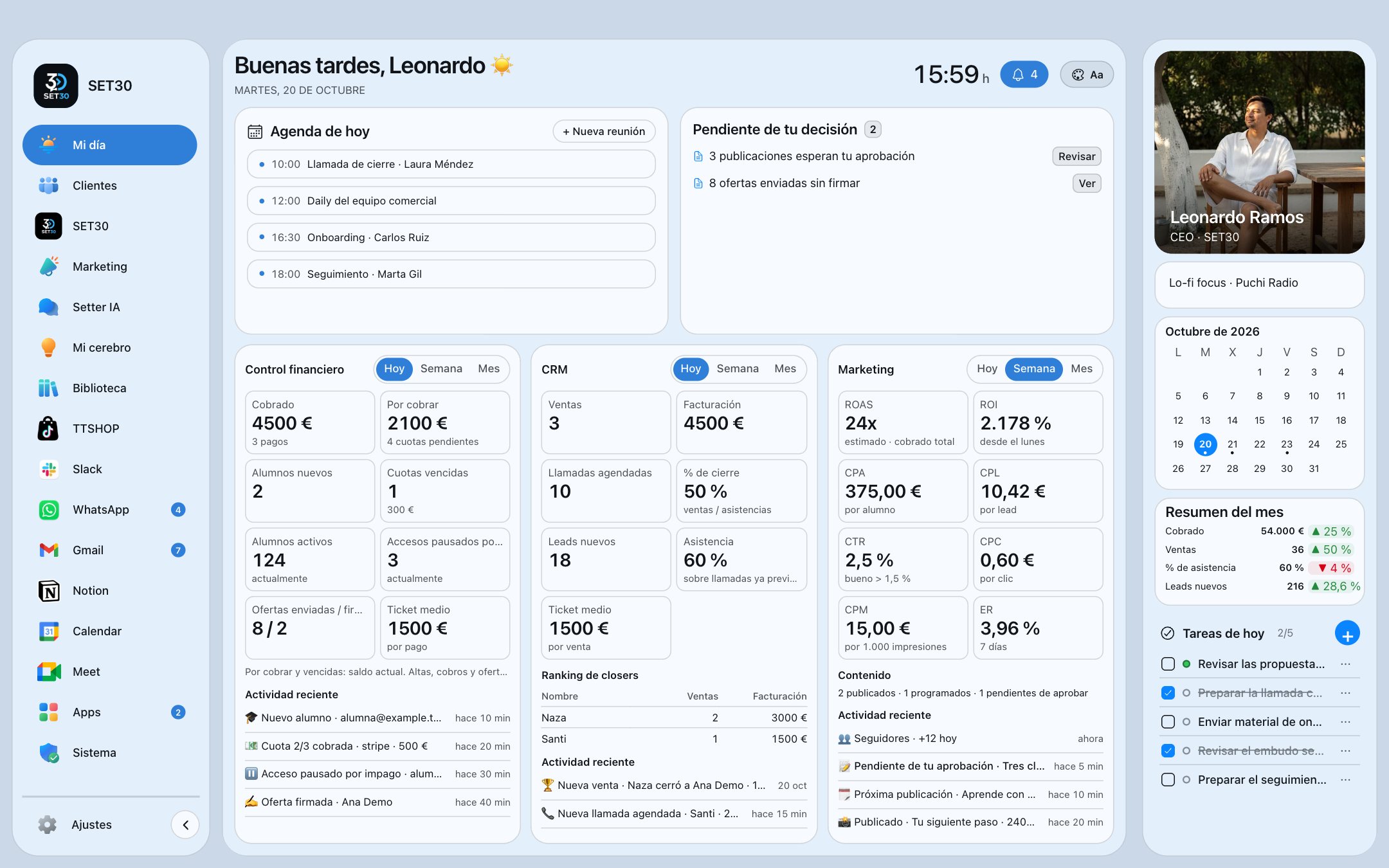 Mi día de SET30 en Puchi: agenda, decisiones pendientes, control financiero, CRM, marketing con ROAS y CPL, resumen del mes y tareas